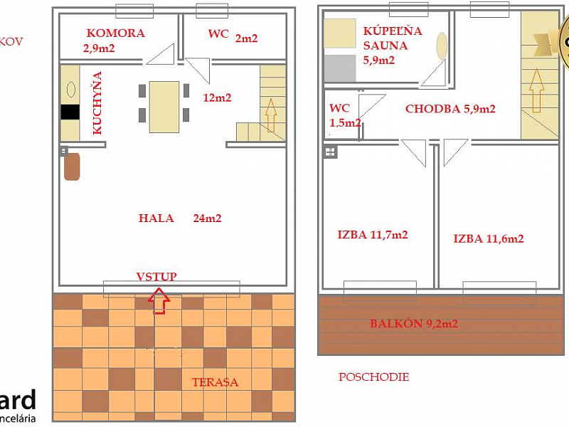 APARTMÁNY,CELOROČNÉ VYUŽITIE, DOMAŠA,VALKOV,OKR.STROPKOV